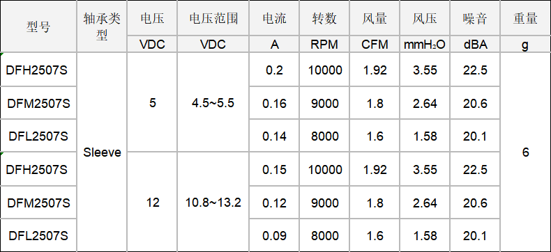 dc轴流风扇.png